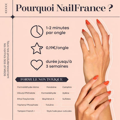 Kit intermédiaire Polygel